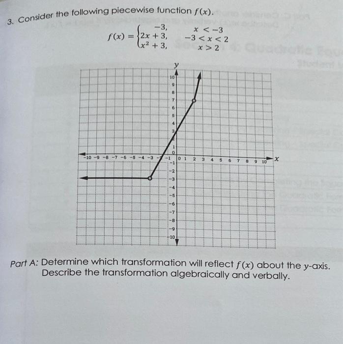 Solved 3. Consider the following piecewise function f(x). | Chegg.com