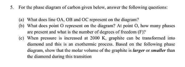 Solved 5. For the phase diagram of carbon given below, | Chegg.com