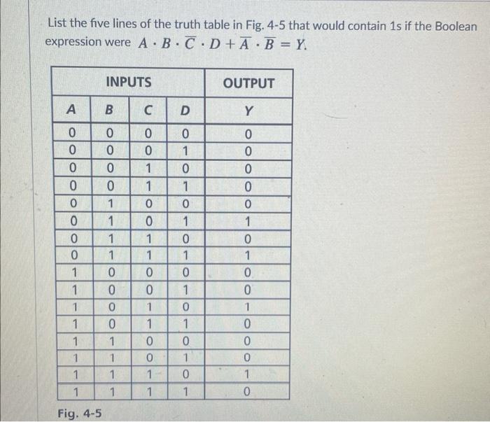 Solved can you answer this question choose from one of the | Chegg.com