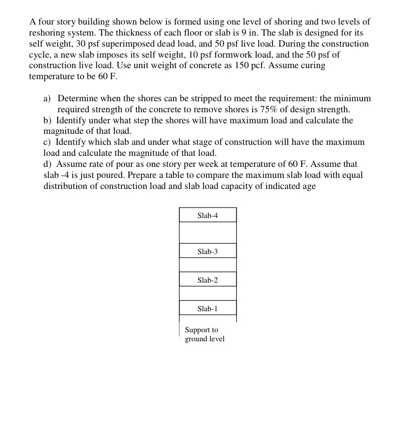 Solved A four story building shown below is formed using one | Chegg.com