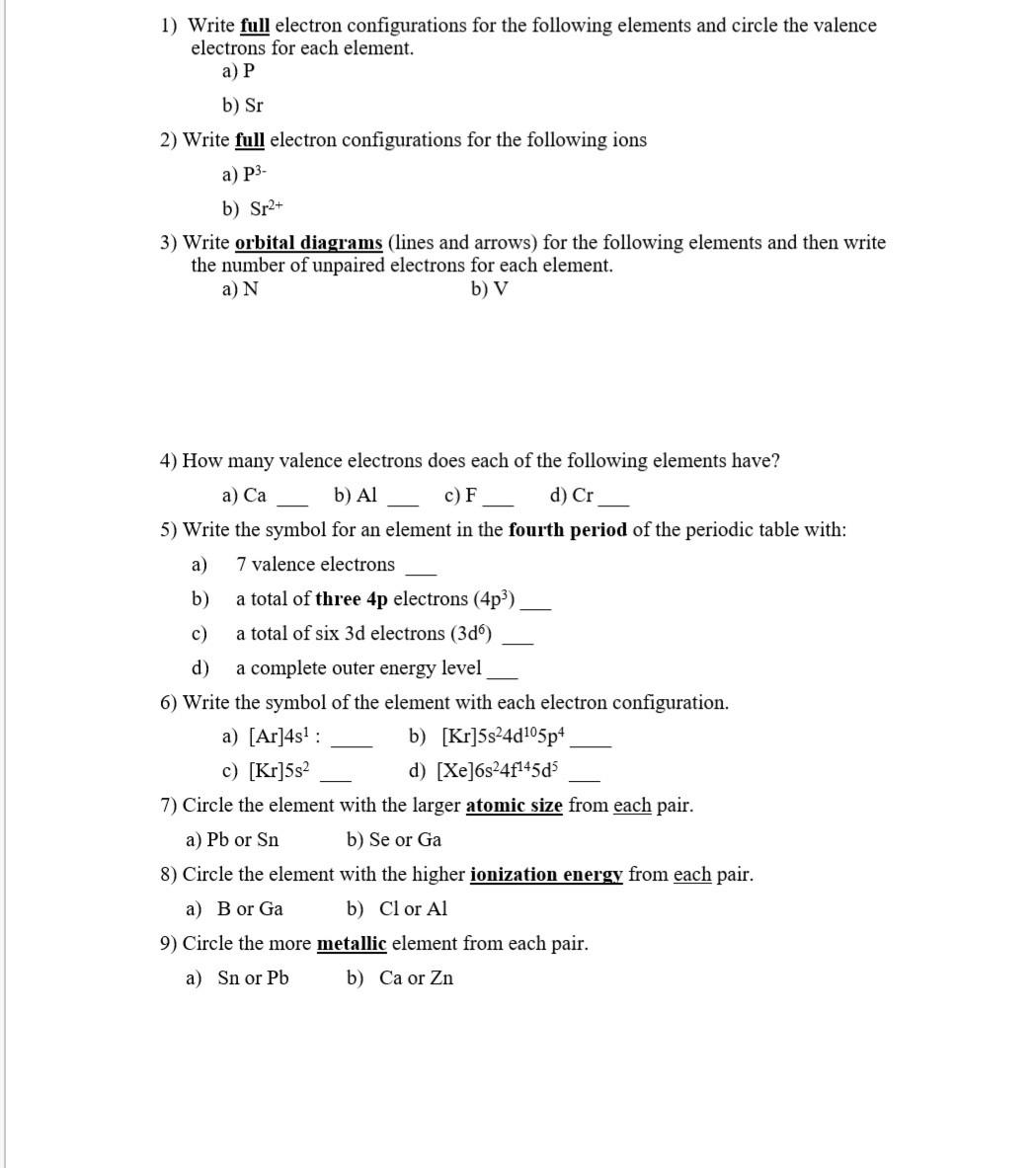 electron configuration of each element