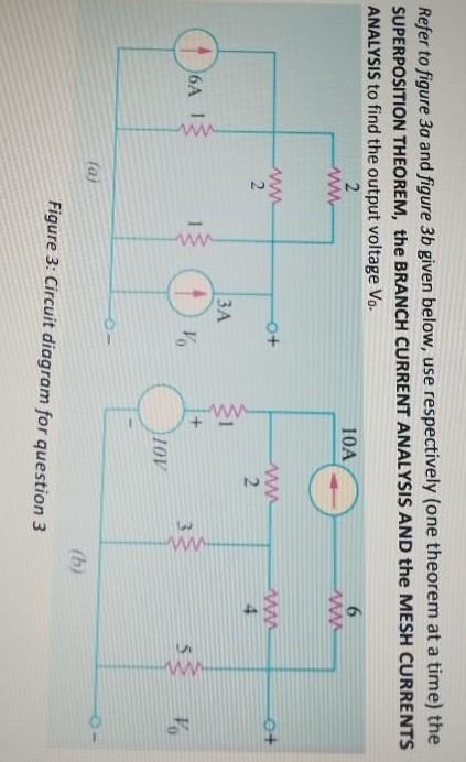 Solved Refer to figure 3a and figure 3b given below, use | Chegg.com