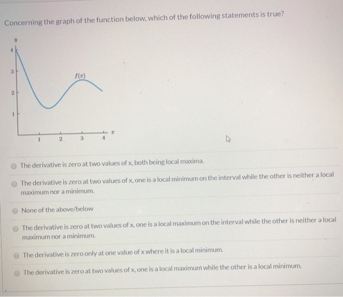 Solved Concerning the graph of the function below, which of | Chegg.com