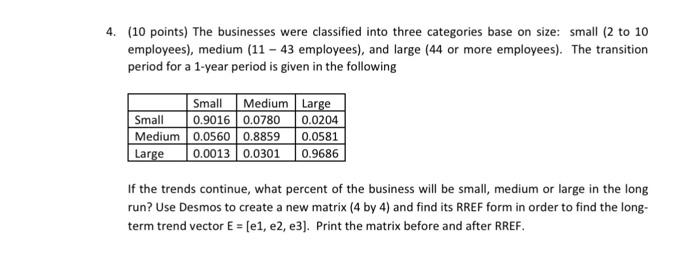 Small, Medium, or Large: Does Business Size Matter?