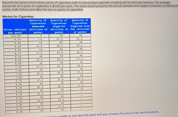 number of chemicals in a cigarette Content and quantity of the chemical substances in e-cigarette