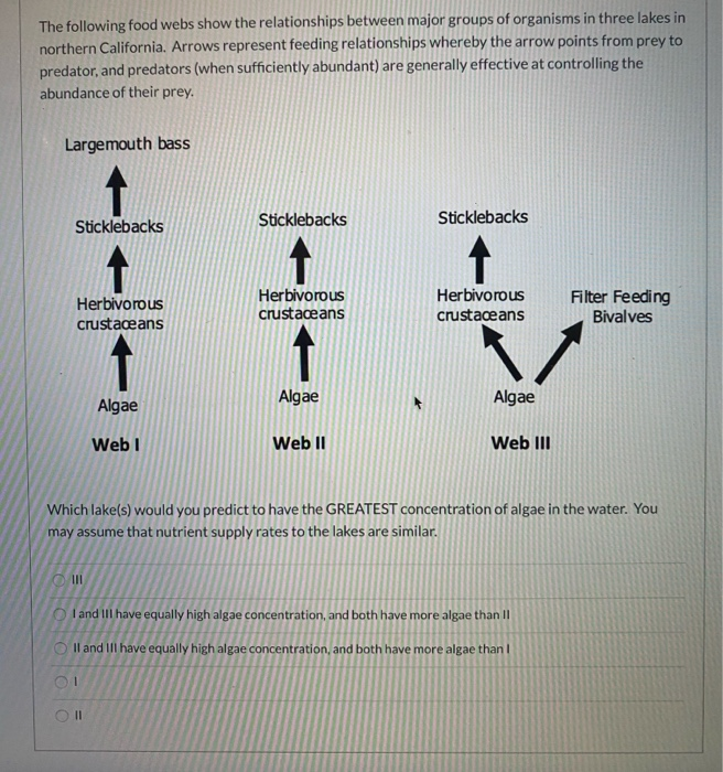 solved-the-following-food-webs-show-the-relationships-chegg