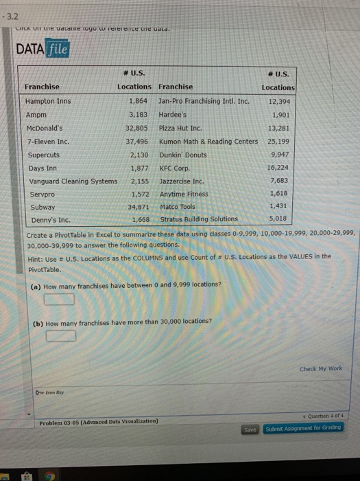 Solved -3.2 LIR UIFU U dany w CE L Uald. DATA file # U.S. | Chegg.com