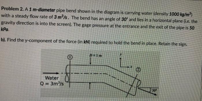 Solved Problem 2. A 1 m-diameter pipe bend shown in the | Chegg.com