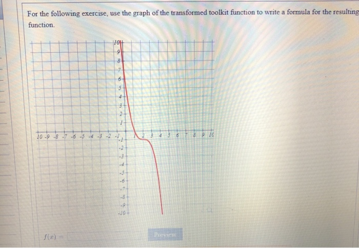 Solved For the following exercise, use the graph of the | Chegg.com