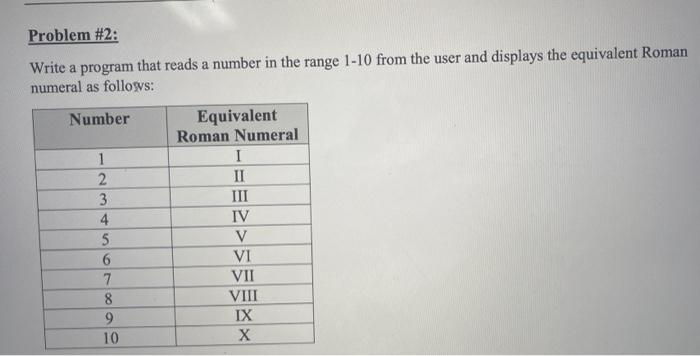 Solved Problem #2: Write a program that reads a number in | Chegg.com