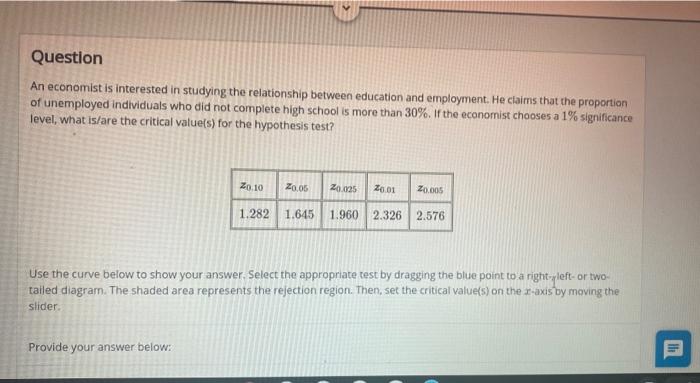 Solved Question An economist is interested in studying the | Chegg.com