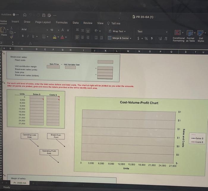 Solved PR 20 6A Contribution Margin Break Even Sales Chegg