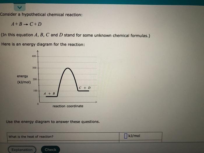 Solved Consider A Hypothetical Chemical Reaction: A+B C +D | Chegg.com