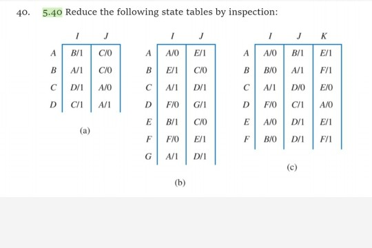 40 5 40 Reduce The Following State Tables By Chegg Com