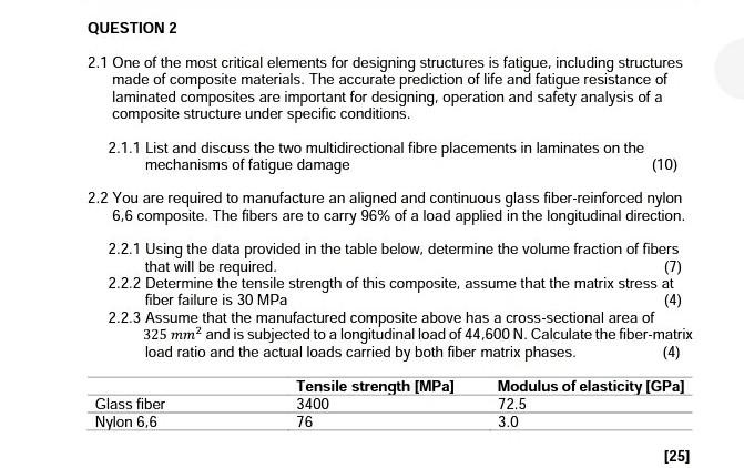 Solved Calculate the stress in N/mm2 that will cause damage