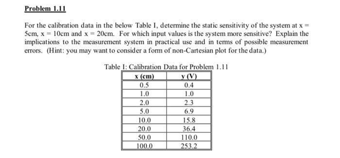 Solved Problem 1.11 For the calibration data in the below | Chegg.com