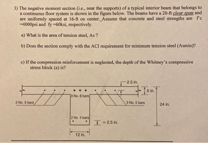 Solved 3) The negative moment section (i.e., near the | Chegg.com