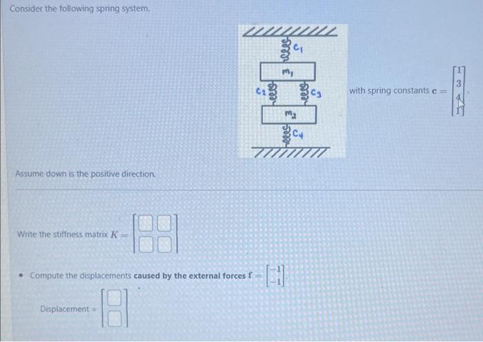 Consider the following spring system. with spring | Chegg.com