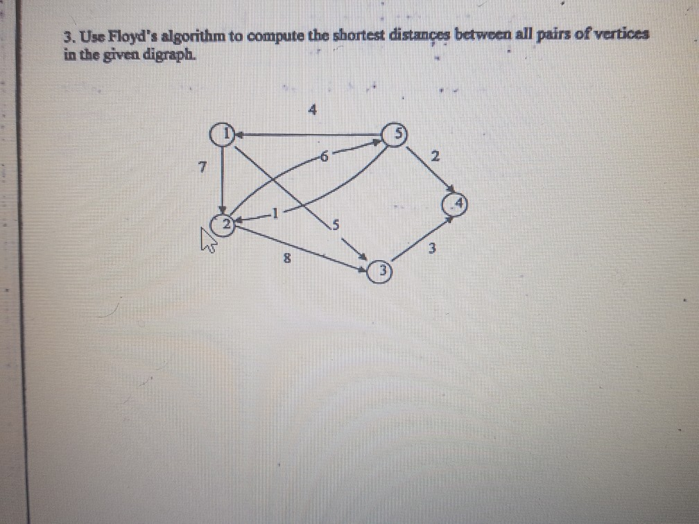 Solved 3. Use Floyd's algorithm to compute the shortest | Chegg.com