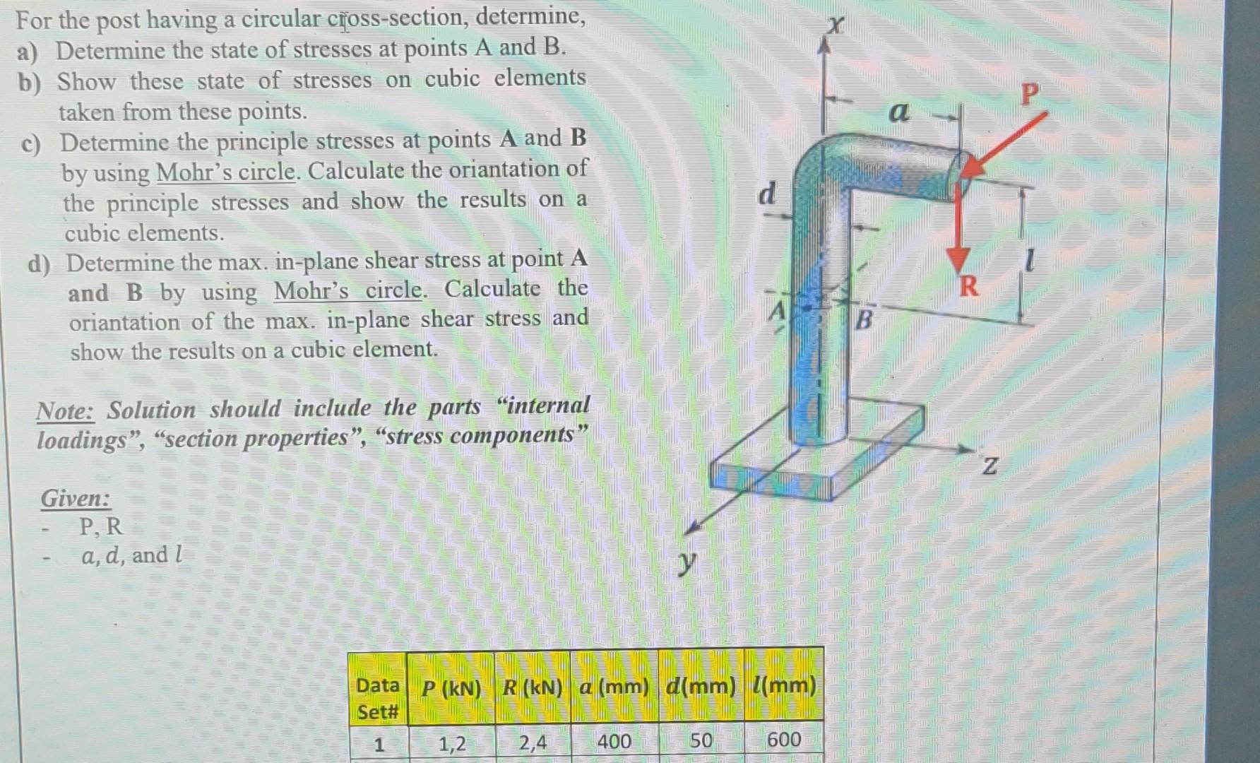 Solved A) Determine The State Of Stresses At Points A And B. | Chegg.com