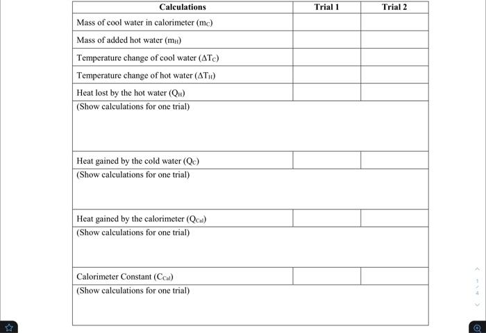 Solved Trial 1 Trial 2 4.53, Part 1: Determining the | Chegg.com