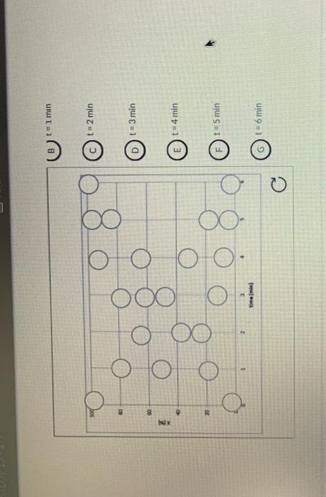 Solved 06 Question (1 point) See page 602 Plot seven data | Chegg.com