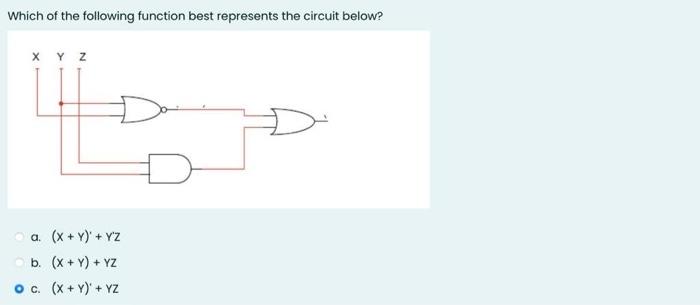 Solved Which of the following function best represents the | Chegg.com