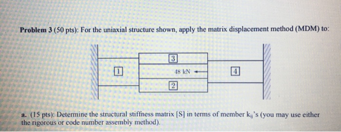 Solved Problem 3 (50 pts): For the uniaxial structure shown, | Chegg.com