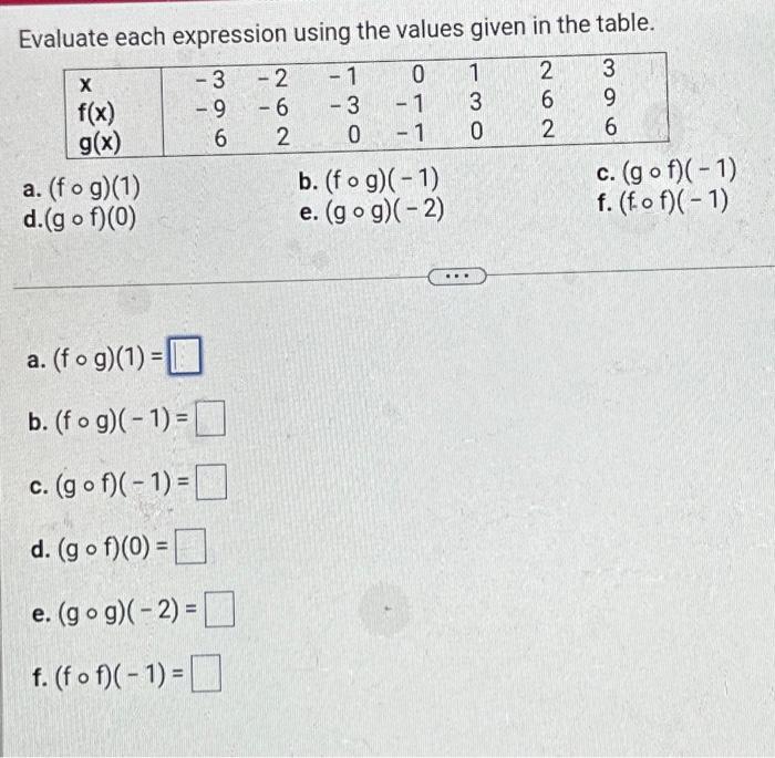 Solved Evaluate each expression using the values given in | Chegg.com