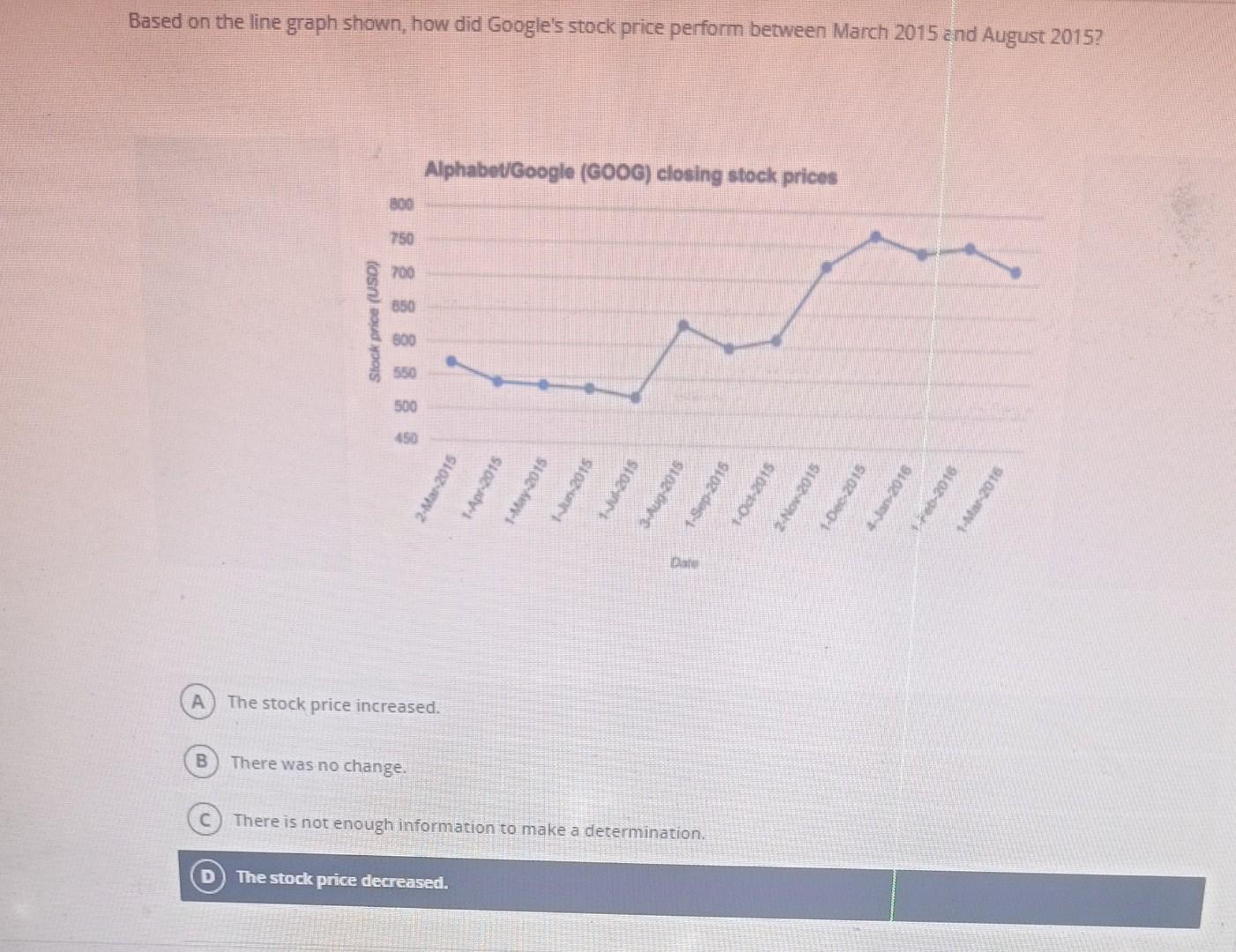 Google glitch shows 1 USD equal to PKR207.1, actual rate near 240