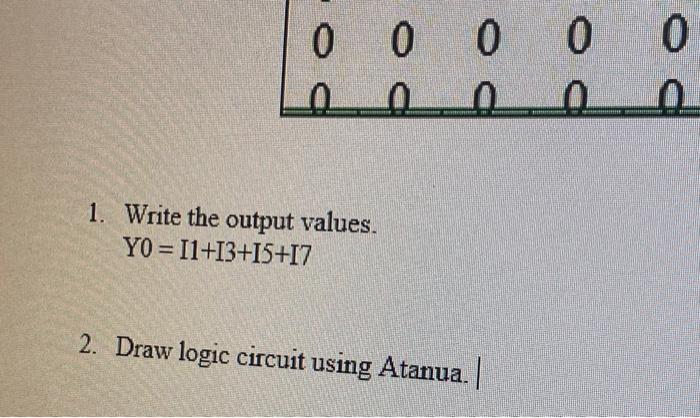 Solved Encoder: An encoder is a digital circuit that | Chegg.com