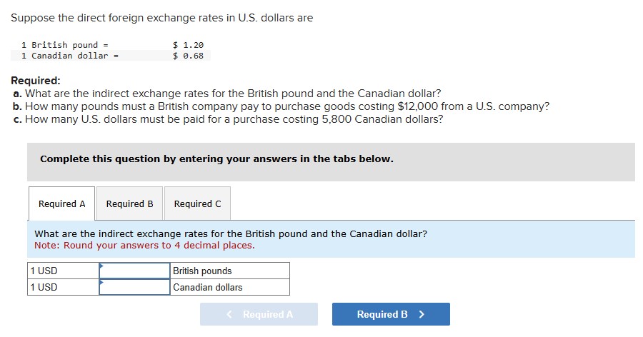 Solved Suppose the direct foreign exchange rates in U.S. | Chegg.com
