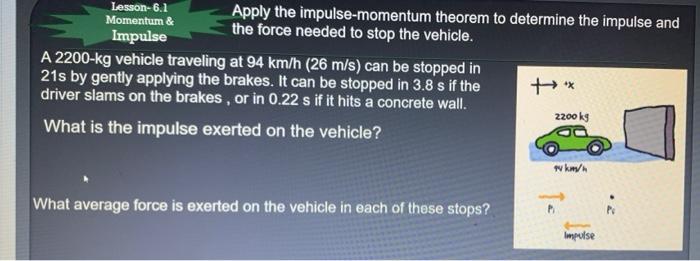 Solved Lesson-6.1 Apply The Impulse-momentum Theorem To | Chegg.com