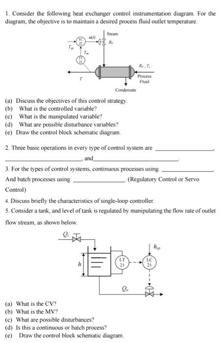 Solved 1. Consider the following heat exchanger control | Chegg.com