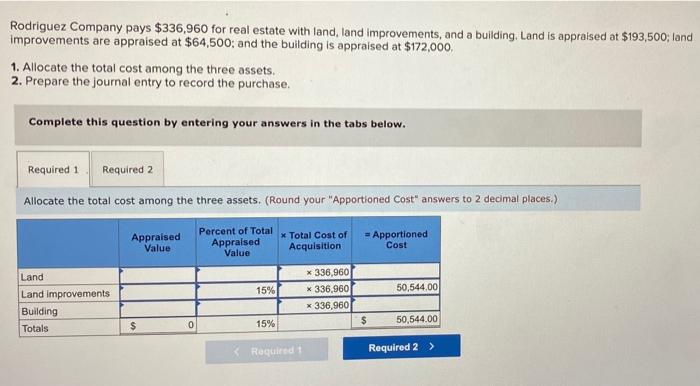 Solved Rodriguez Company pays $336,960 for real estate with | Chegg.com