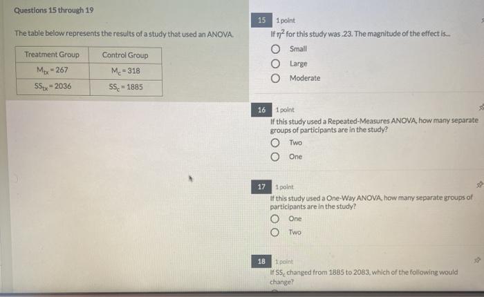 Solved Questions 15 through 19 The table below represents | Chegg.com