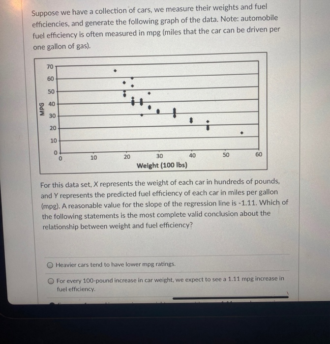 How we measure cars