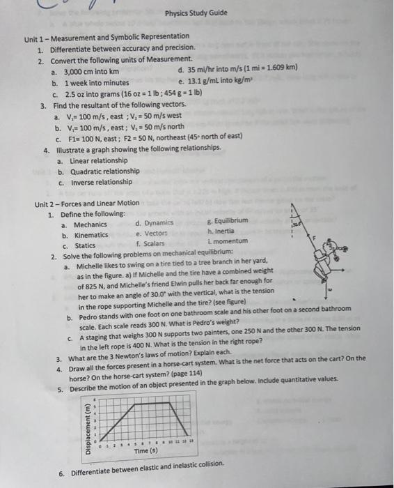solved-physics-study-guide-c-unit-1-measurement-and-chegg