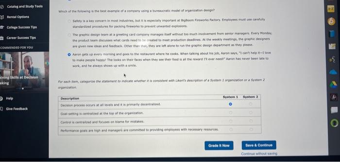 Which of the following a the best example of a | Chegg.com