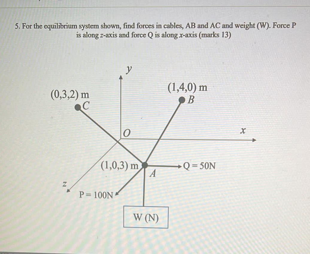 Solved 5. For the equilibrium system shown, find forces in | Chegg.com