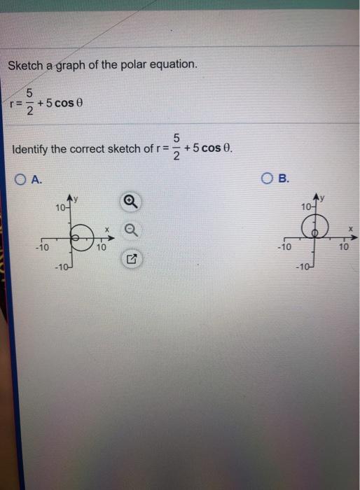 Solved GPP Sketch a graph of the polar equation. 5 + 5 cos | Chegg.com