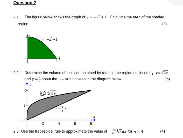 Solved 2.1 The figure below shows the graph of y=−x2+1. | Chegg.com