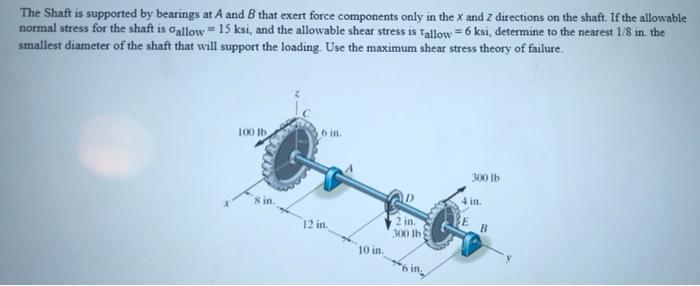 Solved The Shaft Is Supported By Bearings At A And B That | Chegg.com