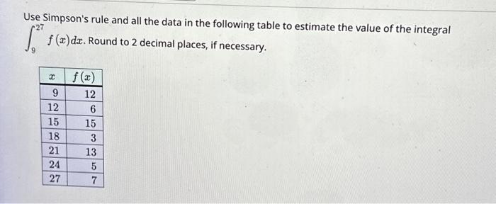Solved Use Simpson's rule and all the data in the following | Chegg.com