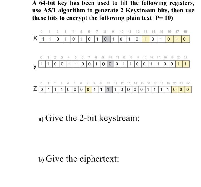 Solved A 64-bit key has been used to fill the following | Chegg.com