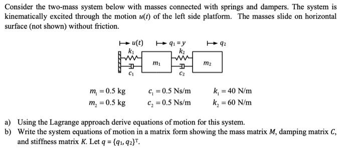 Solved Consider the two-mass system below with masses | Chegg.com