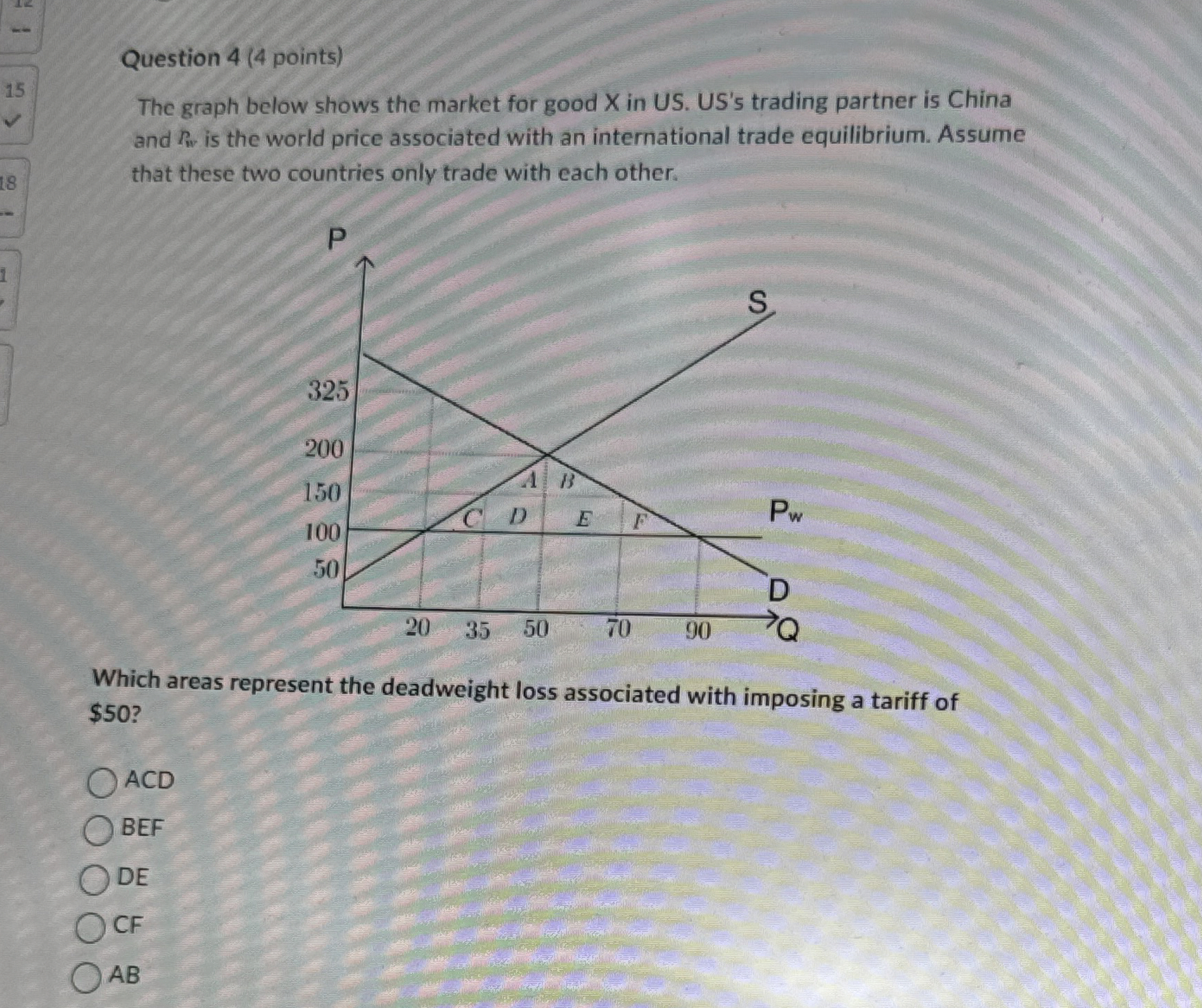 Solved Question 4 (4 ﻿points)The graph below shows the | Chegg.com