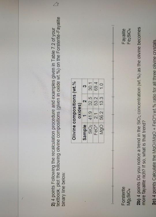 Solved 2) 4 points Following the recalculation procedure and | Chegg.com