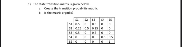 Solved 1) The state transition matrix is given below. a. | Chegg.com