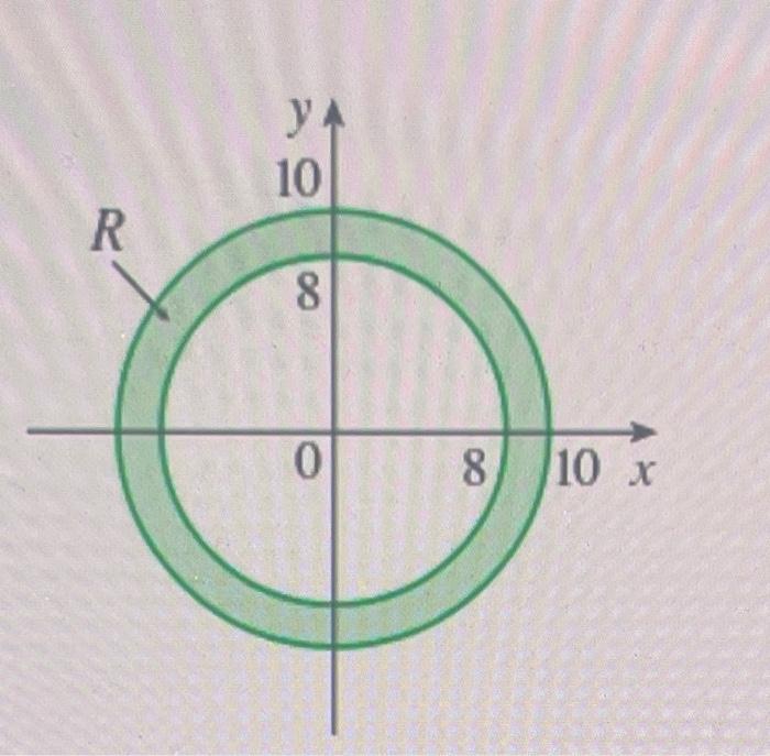 Solved 1 6 A Region R Is Shown Decide Whether To Use Polar Chegg Com